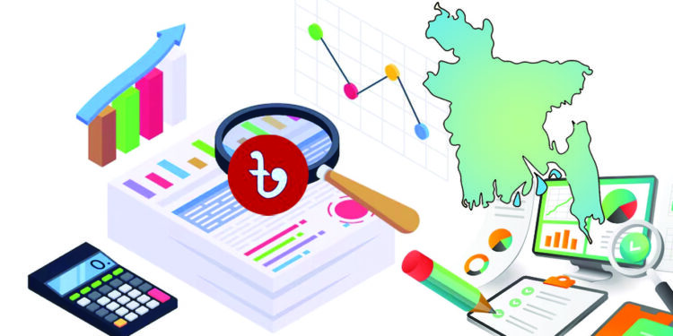 বাজেট প্রণয়নে চ্যালেঞ্জ বেশি যে কারণে