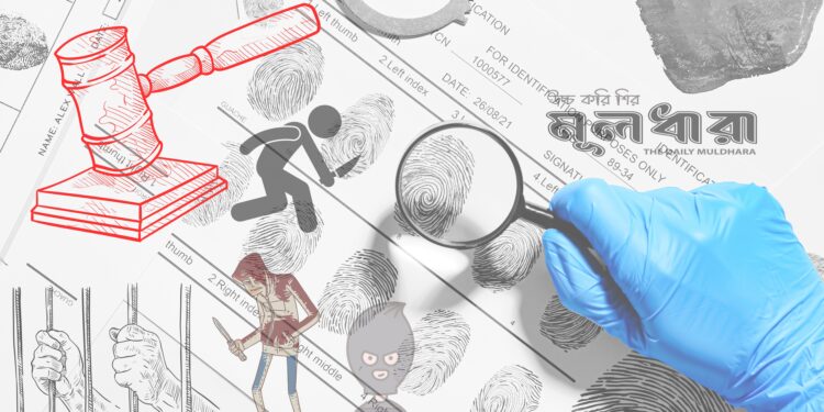 ছিঁচকে ছিনতাই যখন শিল্পের পর্যায়ে!