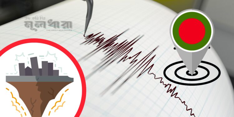 ভূমিকম্প প্রতিরোধে সচেতনতা ও প্রযুক্তি সহায়তা