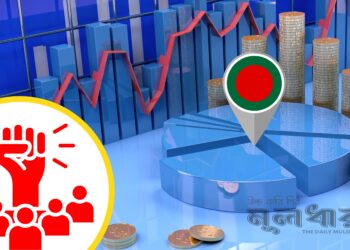 বাংলাদেশে নির্বাচন ও অর্থনীতির ভবিষ্যৎ