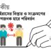 নিপাহ ভাইরাস হইতে সাবধান!