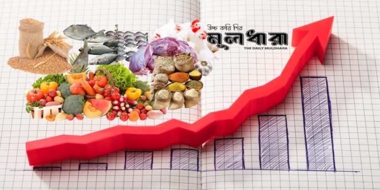 মূল্যবৃদ্ধির ফাঁদে উৎসবের হাঁসফাঁস